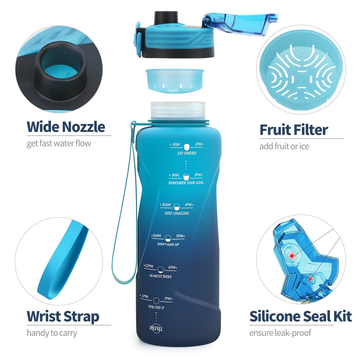 Motivazionale Borraccia 1l/1,5l,2l, Borraccia Bambini 500ml/700ml, Senza BPA Bottiglia con Filtro Frutta & Indicatore del Tempo per Sportiva, Scuola, Sport, Ciclismo
