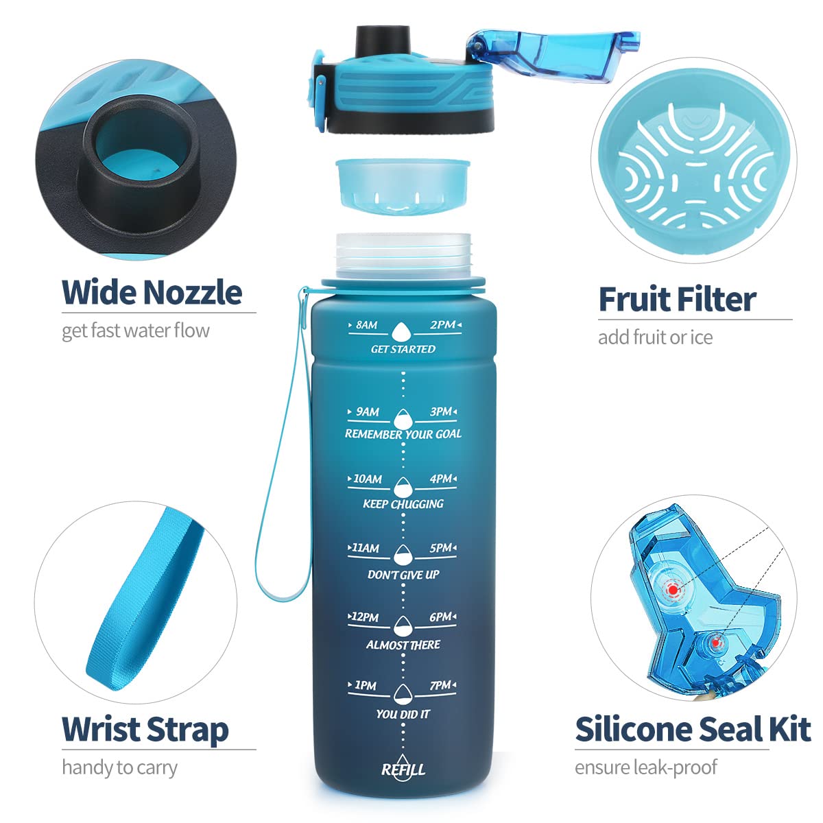 Motivazionale Borraccia 1l/1,5l,2l, Borraccia Bambini 500ml/700ml, Senza BPA Bottiglia con Filtro Frutta & Indicatore del Tempo per Sportiva, Scuola, Sport, Ciclismo