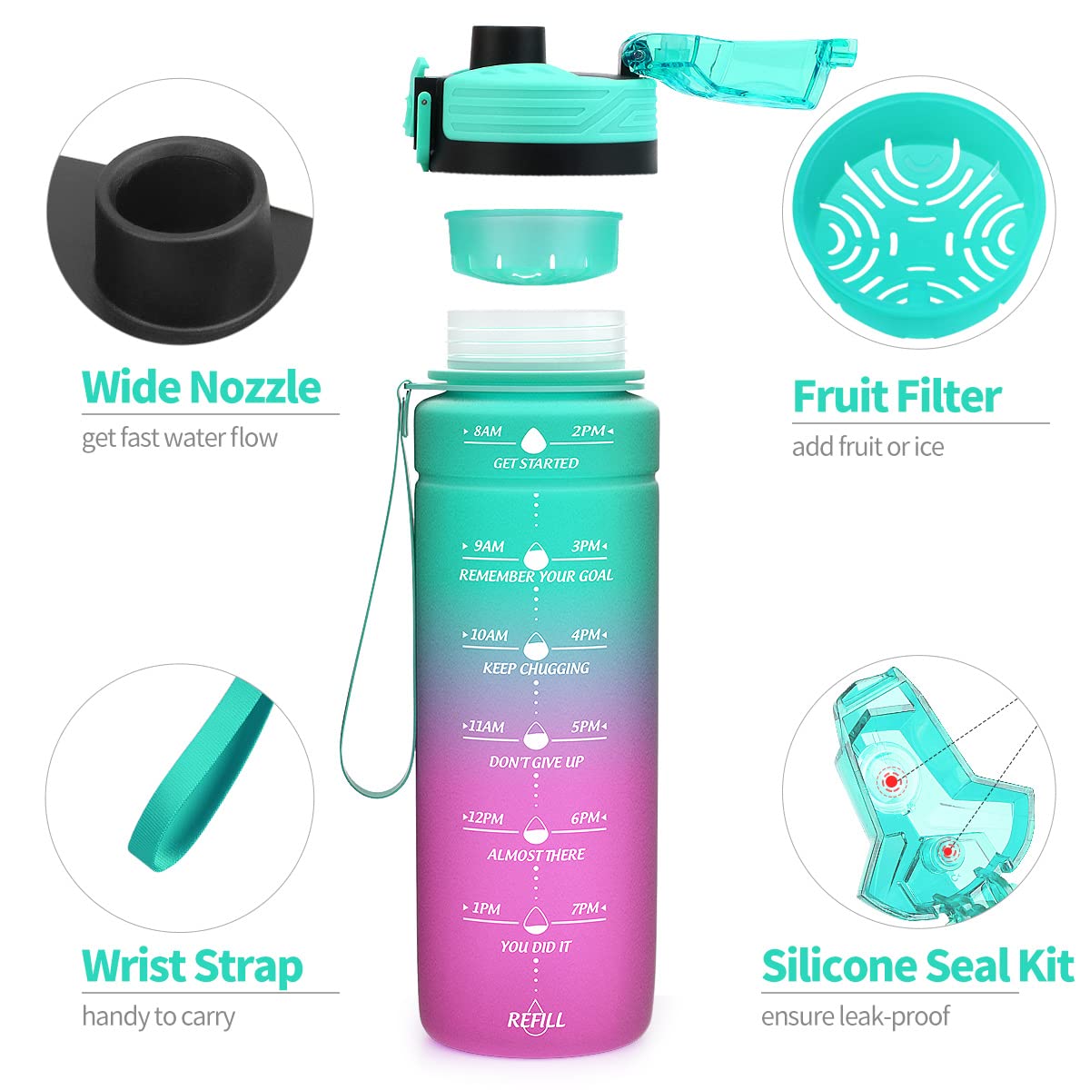 Motivazionale Borraccia 1l/1,5l,2l, Borraccia Bambini 500ml/700ml, Senza BPA Bottiglia con Filtro Frutta & Indicatore del Tempo per Sportiva, Scuola, Sport, Ciclismo