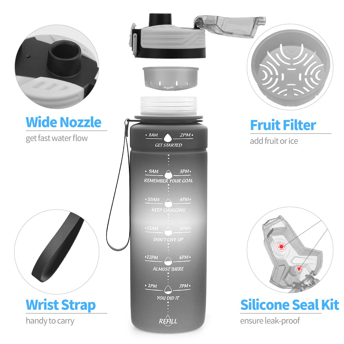 Motivazionale Borraccia 1l/1,5l,2l, Borraccia Bambini 500ml/700ml, Senza BPA Bottiglia con Filtro Frutta & Indicatore del Tempo per Sportiva, Scuola, Sport, Ciclismo