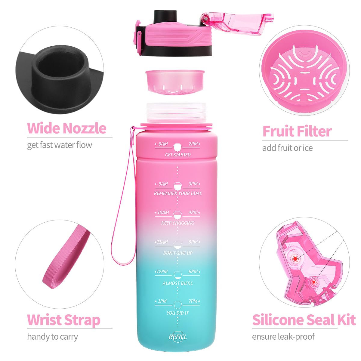 Motivazionale Borraccia 1l/1,5l,2l, Borraccia Bambini 500ml/700ml, Senza BPA Bottiglia con Filtro Frutta & Indicatore del Tempo per Sportiva, Scuola, Sport, Ciclismo