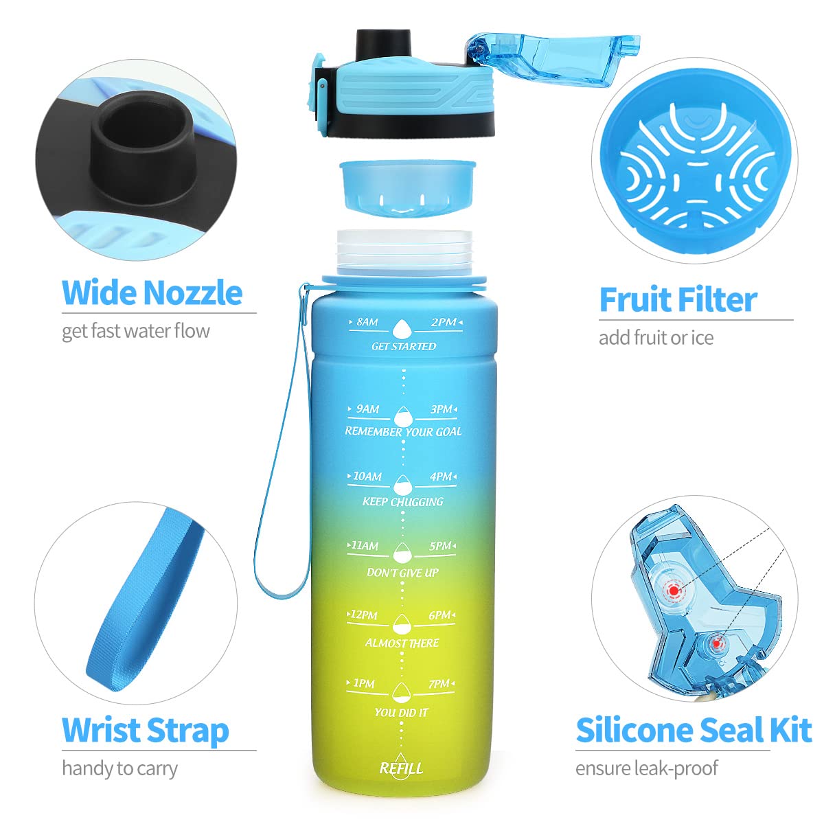 Motivazionale Borraccia 1l/1,5l,2l, Borraccia Bambini 500ml/700ml, Senza BPA Bottiglia con Filtro Frutta & Indicatore del Tempo per Sportiva, Scuola, Sport, Ciclismo