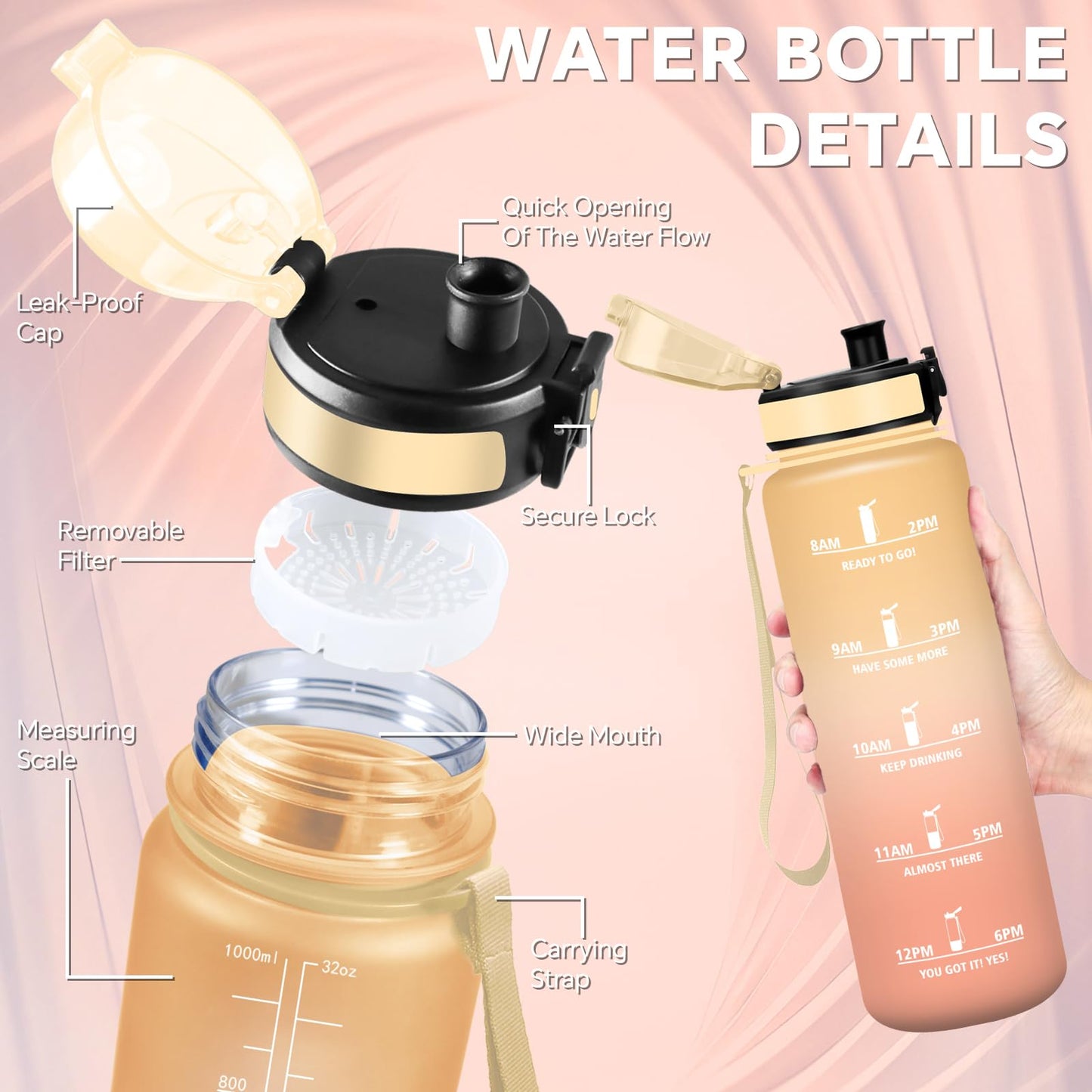 Borraccia, Borraccia 500ml, Borraccie Senza Perdite, Borraccie Motivazionale, Facile da Trasportare, Bottiglia Orari, Bottiglia Graduata, Facile da Pulire, per Sport, Fitness, Yoga, Scuola, Bambina