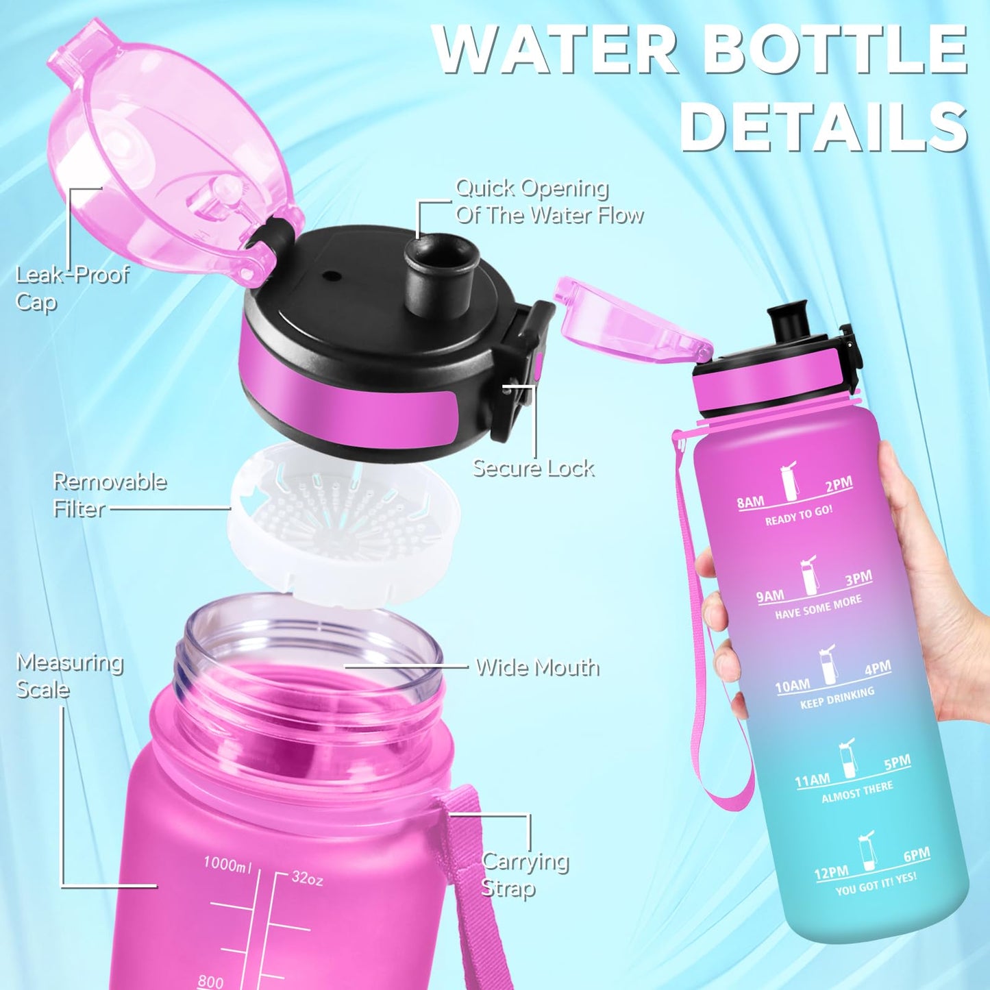 Borraccia, Borraccia 500ml, Borraccie Senza Perdite, Borraccie Motivazionale, Facile da Trasportare, Bottiglia Orari, Bottiglia Graduata, Facile da Pulire, per Sport, Fitness, Yoga, Scuola, Bambina