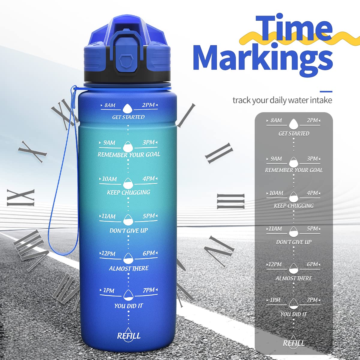 Motivazionale Borraccia 1l/1,5l,2l, Borraccia Bambini 500ml/700ml, Senza BPA Bottiglia con Filtro Frutta & Indicatore del Tempo per Sportiva, Scuola, Sport, Ciclismo