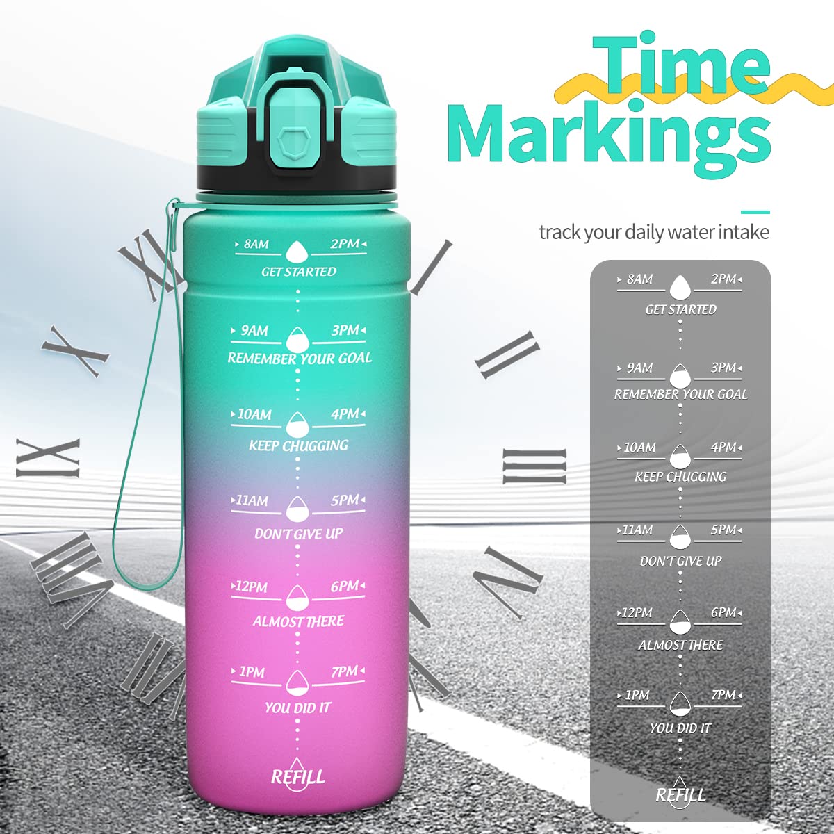Motivazionale Borraccia 1l/1,5l,2l, Borraccia Bambini 500ml/700ml, Senza BPA Bottiglia con Filtro Frutta & Indicatore del Tempo per Sportiva, Scuola, Sport, Ciclismo