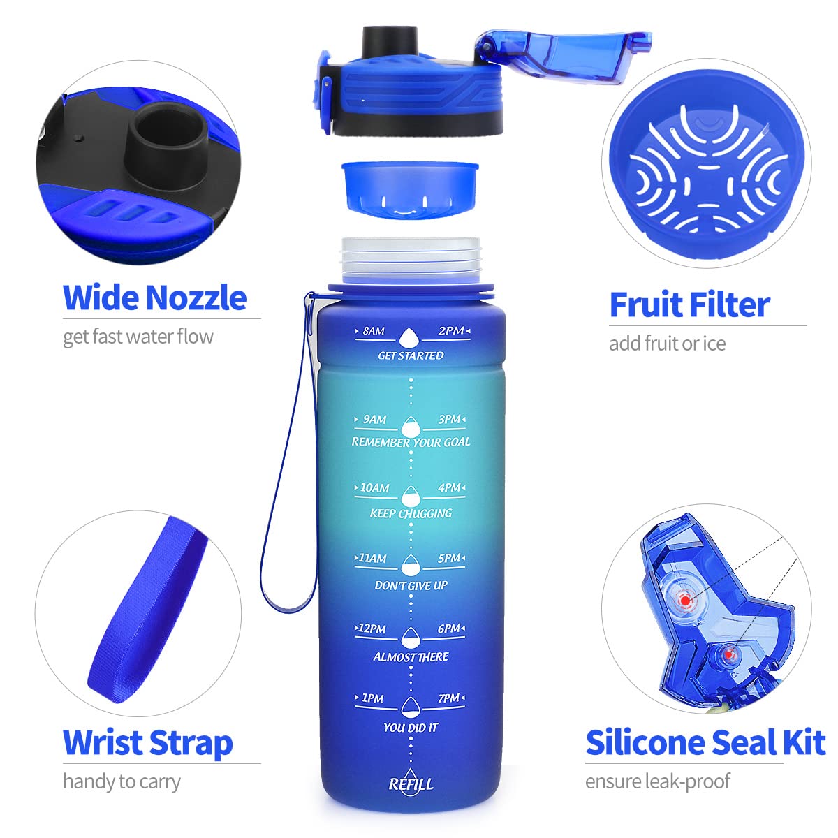 Motivazionale Borraccia 1l/1,5l,2l, Borraccia Bambini 500ml/700ml, Senza BPA Bottiglia con Filtro Frutta & Indicatore del Tempo per Sportiva, Scuola, Sport, Ciclismo