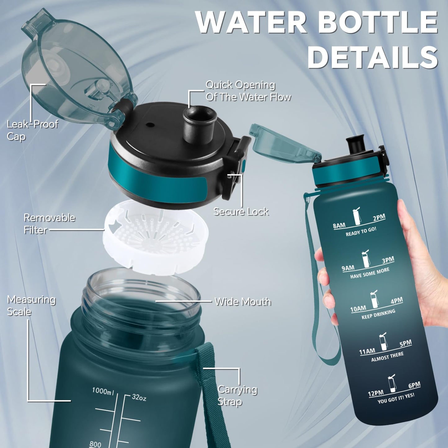 Borraccia, Borraccia 500ml, Borraccie Senza Perdite, Borraccie Motivazionale, Facile da Trasportare, Bottiglia Orari, Bottiglia Graduata, Facile da Pulire, per Sport, Fitness, Yoga, Scuola, Bambina